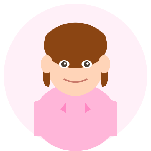 Portait des personnages